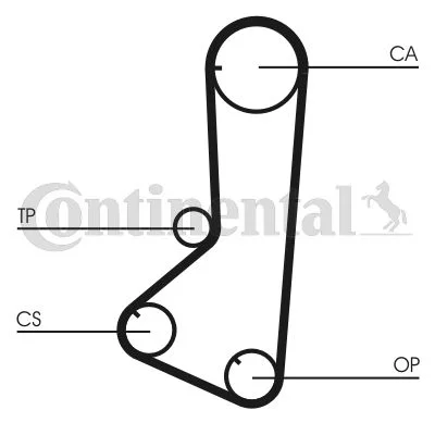 Zobni jermen CONTINENTAL CTAM CT801