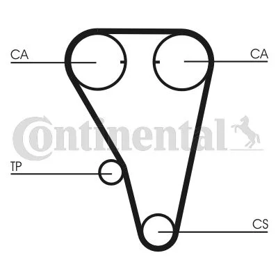 Timing Belt CONTINENTAL CTAM CT803