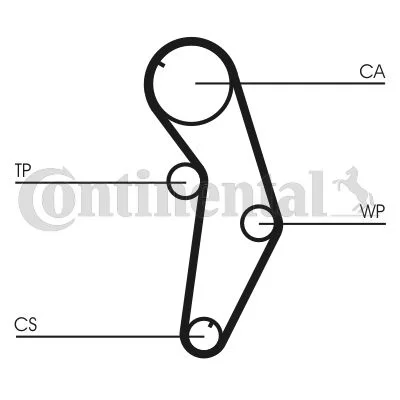 Timing Belt CONTINENTAL CTAM CT821