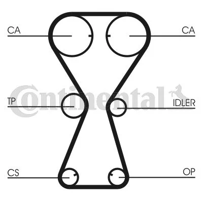Timing Belt CONTINENTAL CTAM CT826