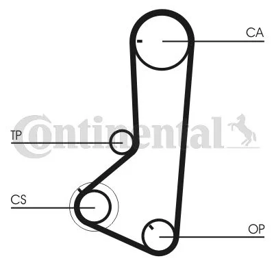 Zobni jermen CONTINENTAL CTAM CT836