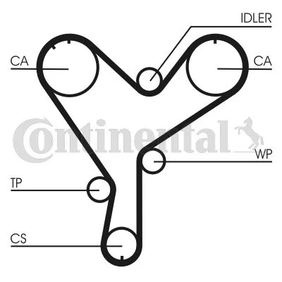 Timing Belt CONTINENTAL CTAM CT852