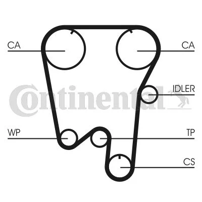 Timing Belt CONTINENTAL CTAM CT855