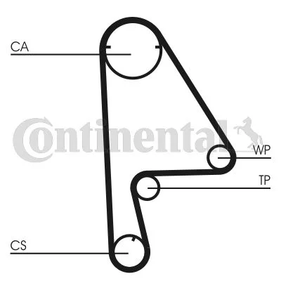 Water Pump & Timing Belt Kit CONTINENTAL CTAM CT862WP1