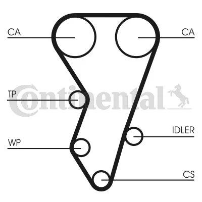 Timing Belt CONTINENTAL CTAM CT864