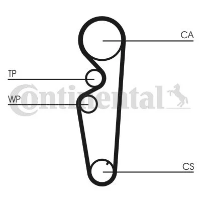 Timing Belt Kit CONTINENTAL CTAM CT878K1