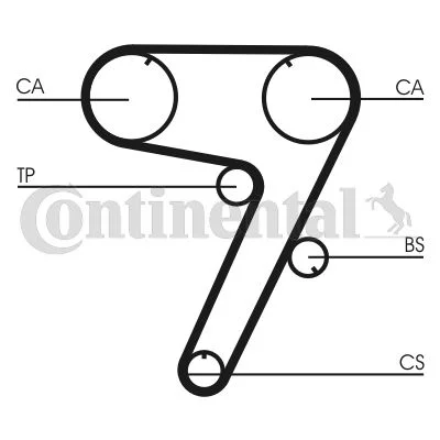 Zobni jermen CONTINENTAL CTAM CT931