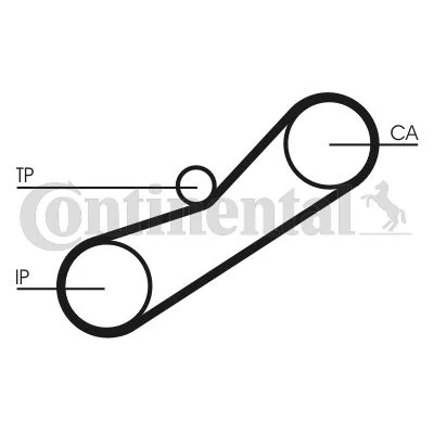 Timing Belt CONTINENTAL CTAM CT950