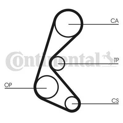 Zobni jermen CONTINENTAL CTAM CT964