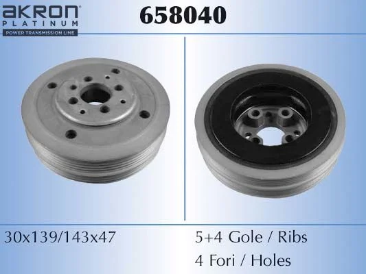 jermen jermenica, ročična gred AKRON-MALÒ 658040