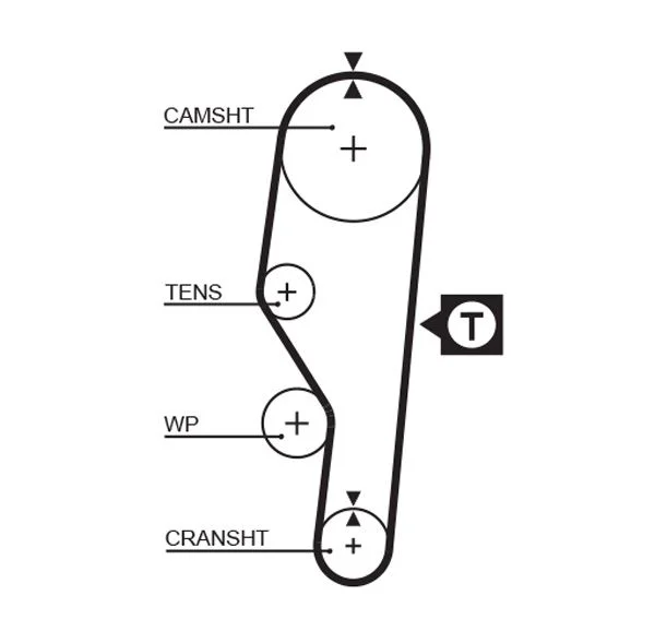 Timing Belt GATES 5063