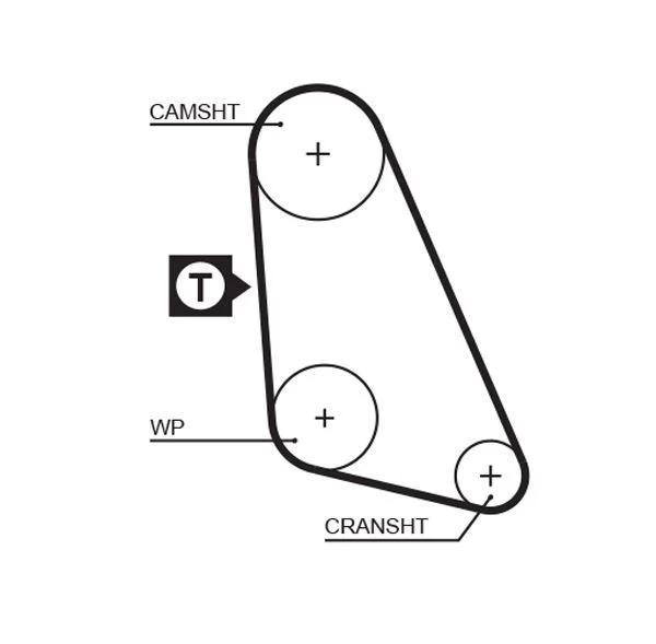 Timing Belt GATES 5135