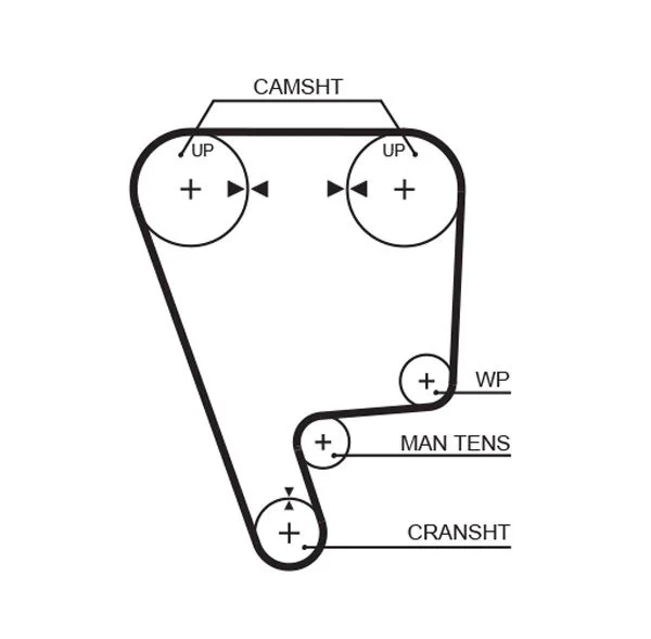 Timing Belt GATES 5211