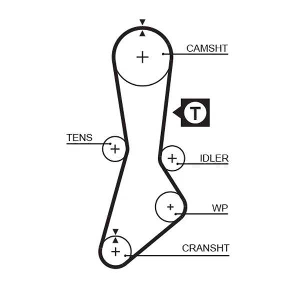 Timing Belt gates 5264XS