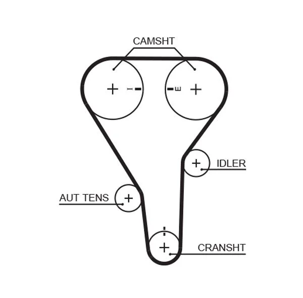 Timing Belt GATES 5341XS