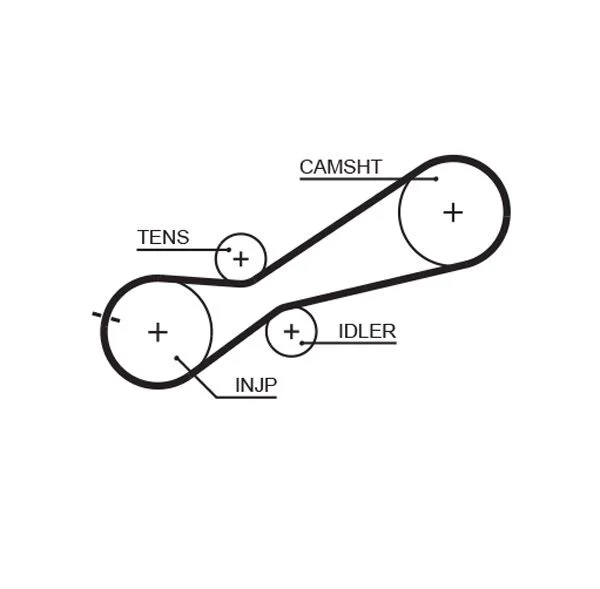Timing Belt GATES 5345XS