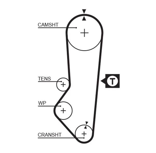Zobni jermen GATES 5357XS