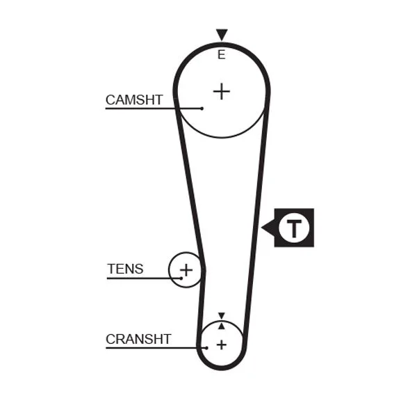 Timing Belt GATES 5382XS