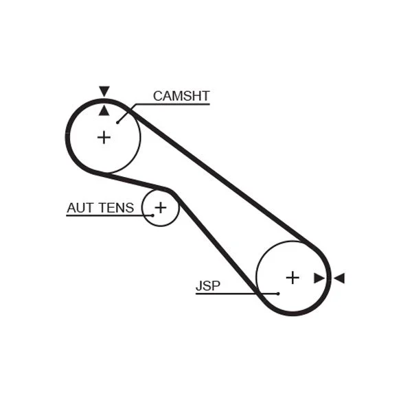 Timing Belt GATES 5405XS