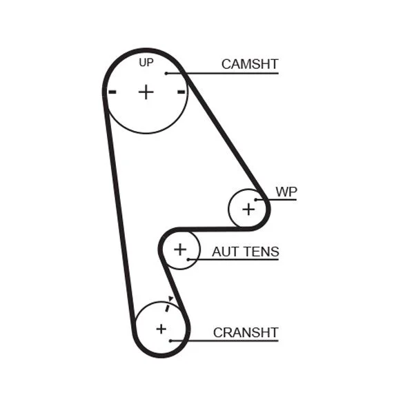 Timing Belt GATES 5410XS