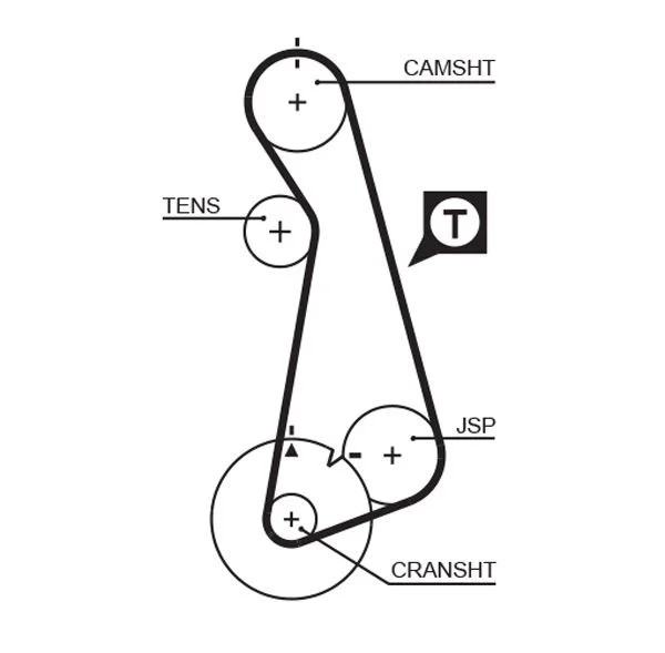 Timing Belt GATES 5424XS