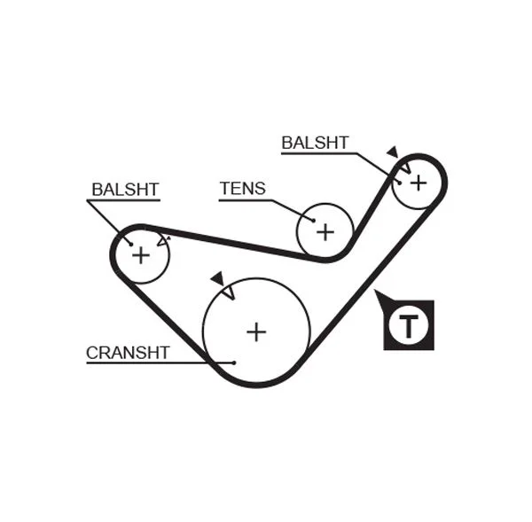 Timing Belt GATES 5436XS