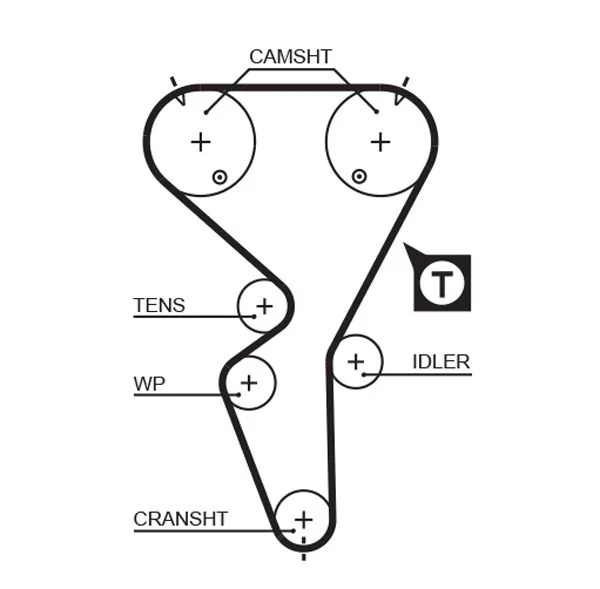 Timing Belt GATES 5458XS