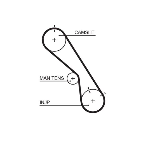 Zobni jermen GATES 5474XS