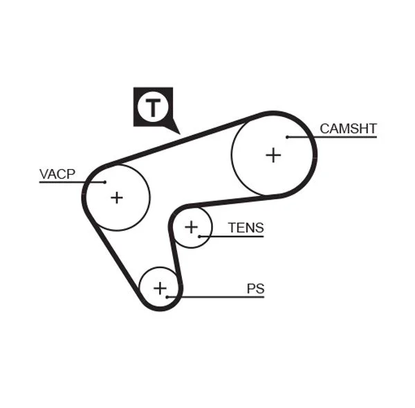 Zobni jermen GATES 5513XS