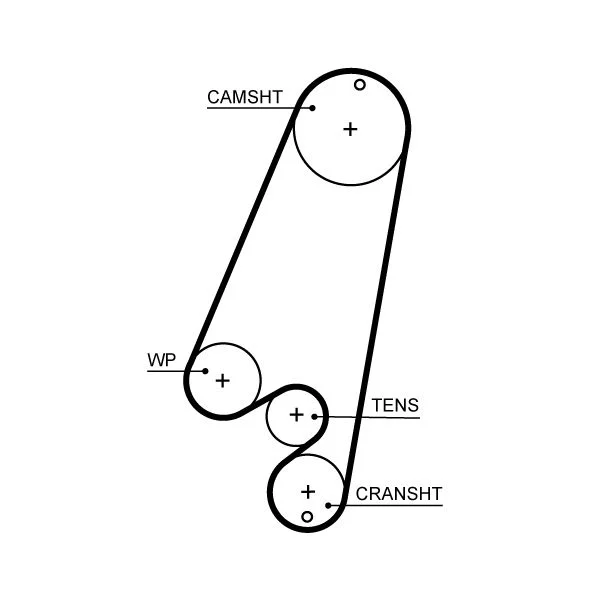 Timing Belt GATES 5522XS