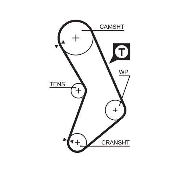 Timing Belt GATES 5545XS