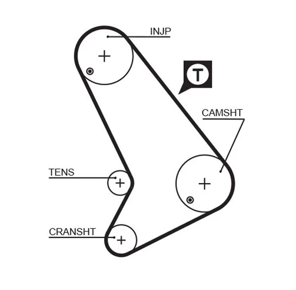 Timing Belt GATES 5571XS