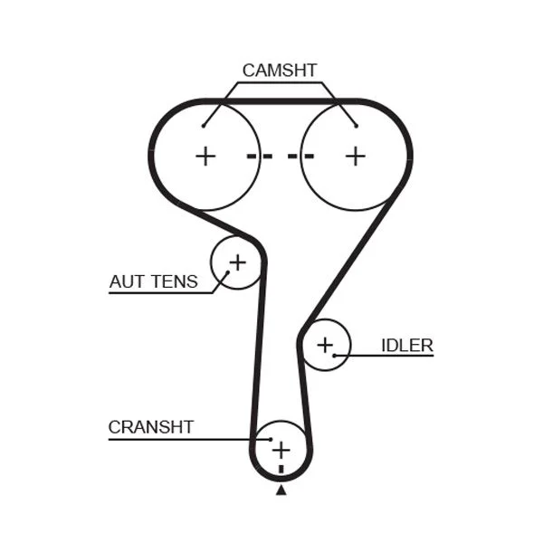 Timing Belt GATES 5603XS