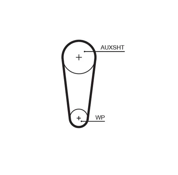 Timing Belt GATES 5683XS