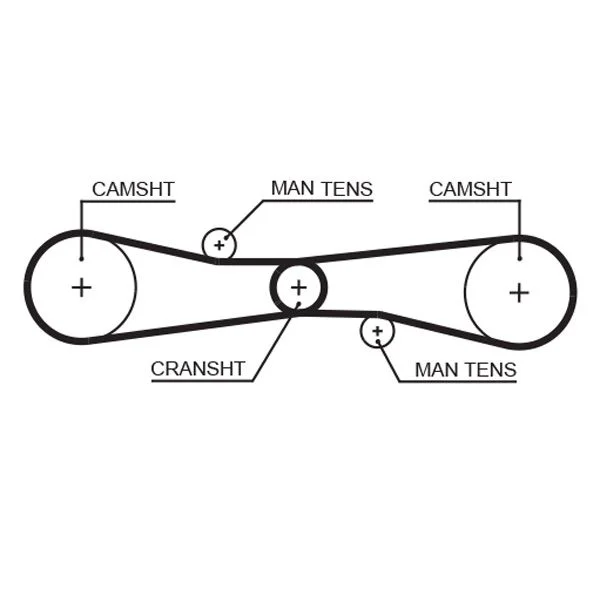 Timing Belt GATES T275