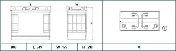 Starter Battery CENTRA CF1250