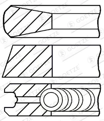 Komplet batnih obročev GOETZE ENGINE 08-421600-10