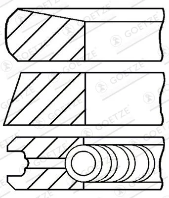 Komplet batnih obročev GOETZE ENGINE 08-422400-00
