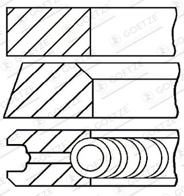 Komplet batnih obročev GOETZE ENGINE 08-428707-00