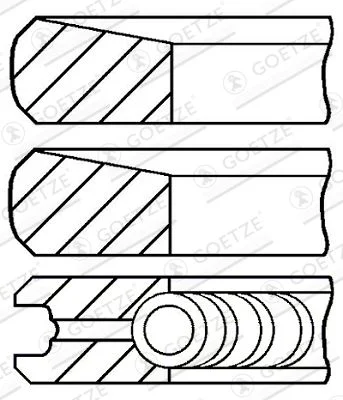 Komplet batnih obročev GOETZE ENGINE 08-443507-00