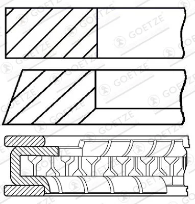 Komplet batnih obročev GOETZE ENGINE 08-450000-10
