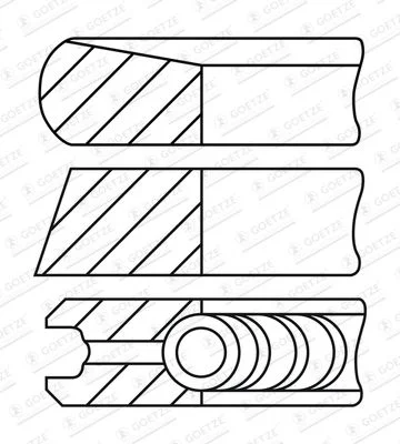 Komplet batnih obročev GOETZE ENGINE 08-450600-00