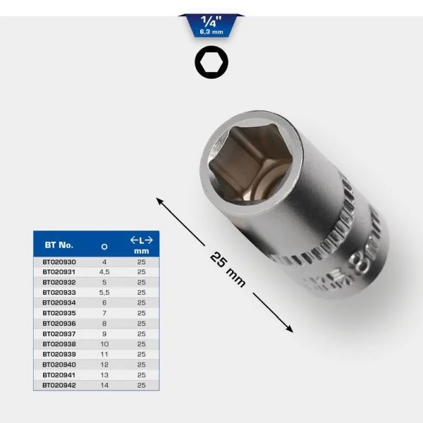 Šešiakampio lizdas KS TOOLS BT020932