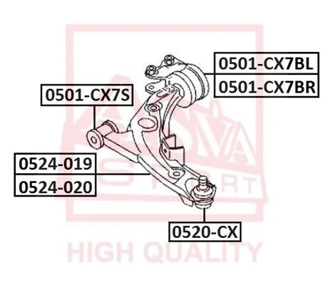 Valdymo svirties/išilginių svirčių įvorė ASVA 0501-CX7BL